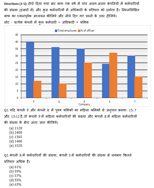 ECGC PO 2021 प्रीलिम्स क्वांट क्विज- 24 जनवरी, 2021 | Latest Hindi Banking jobs_4.1