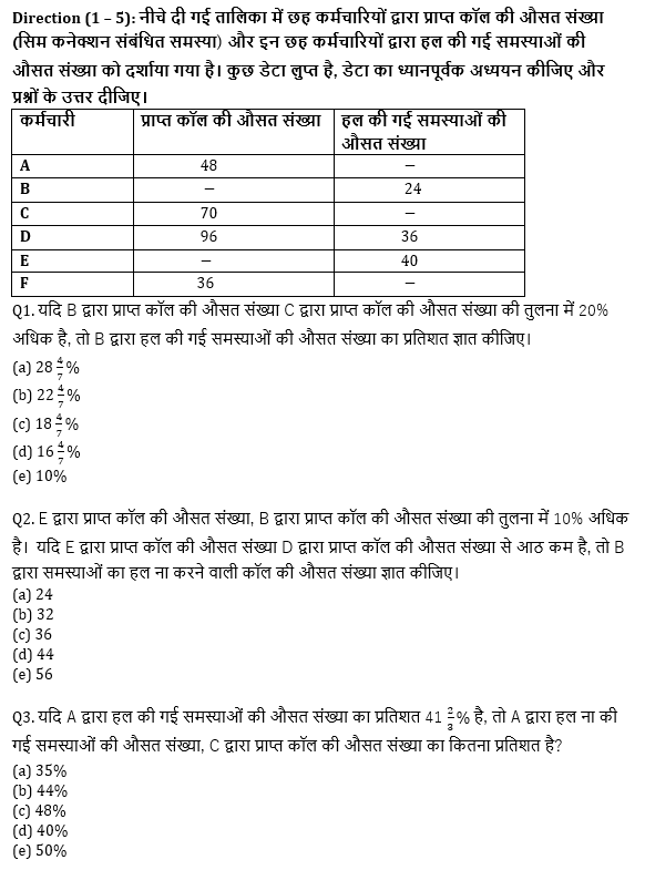 ECGC PO 2021 प्रीलिम्स क्वांट क्विज- 28 जनवरी, 2021 | Latest Hindi Banking jobs_4.1