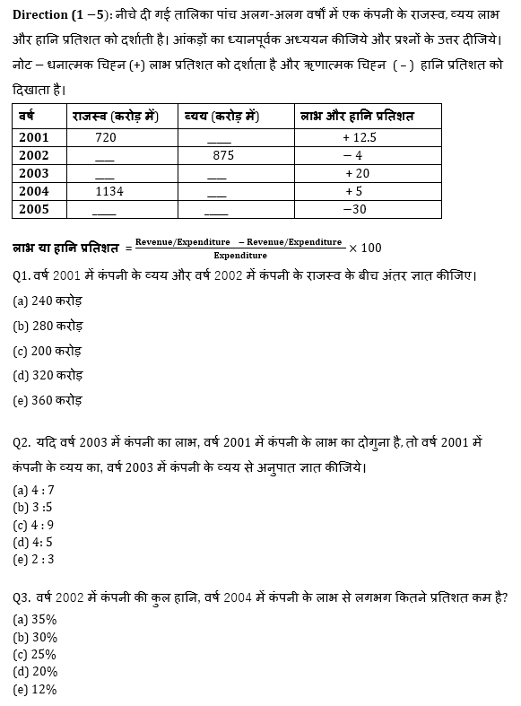 IBPS 2020 मेंस परीक्षाओं के लिए क्वांट क्विज़ – 5 जनवरी, 2021 | Miscellaneous | Latest Hindi Banking jobs_4.1