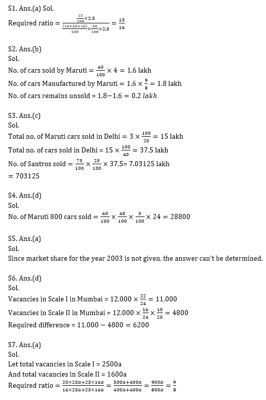 IBPS 2020 मेंस परीक्षाओं के लिए क्वांट क्विज़ – 2 जनवरी, 2021 | Miscellaneous | Latest Hindi Banking jobs_11.1