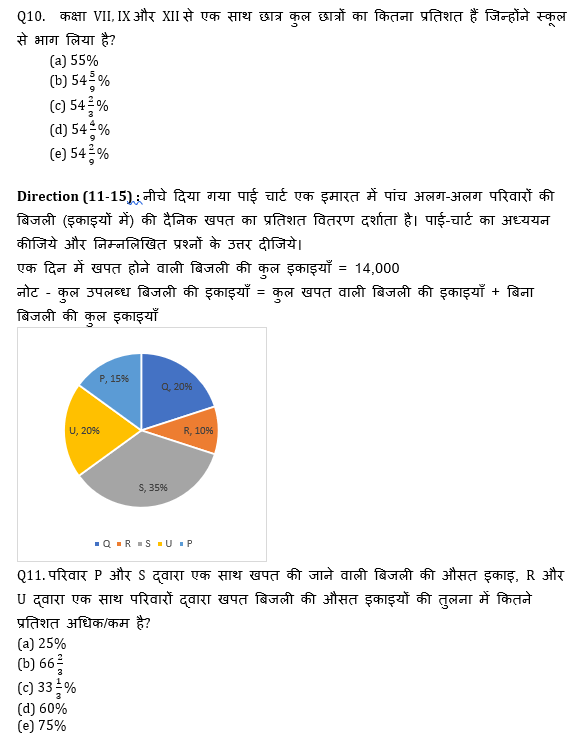 ECGC PO 2021 प्रीलिम्स क्वांट क्विज- 22 जनवरी, 2021 | Latest Hindi Banking jobs_7.1