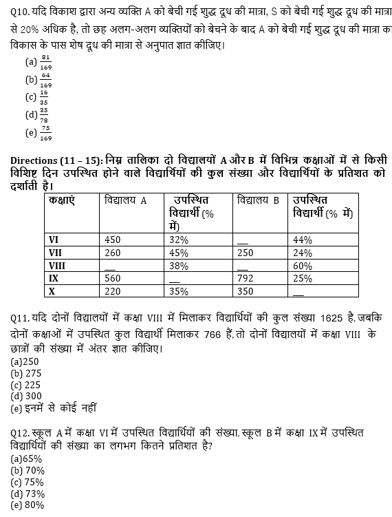 ECGC PO 2021 प्रीलिम्स क्वांट क्विज- 28 जनवरी, 2021 | Latest Hindi Banking jobs_7.1