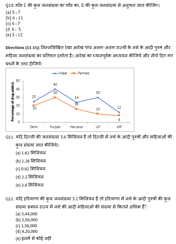 ECGC PO 2021 प्रीलिम्स क्वांट क्विज- 25 जनवरी, 2021 | Latest Hindi Banking jobs_7.1