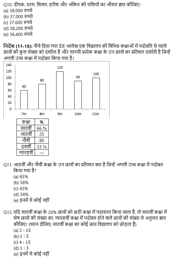 ECGC PO 2021 प्रीलिम्स क्वांट क्विज- 30 जनवरी, 2021 | Latest Hindi Banking jobs_6.1