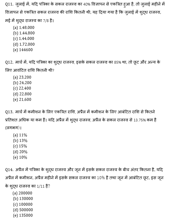 Bank Mains Exams 2021 क्वांट क्विज- 28 जनवरी, 2020 | Latest Hindi Banking jobs_8.1