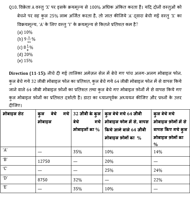 Bank Mains Exams 2021 क्वांट क्विज- 14 जनवरी, 2020 | Latest Hindi Banking jobs_8.1