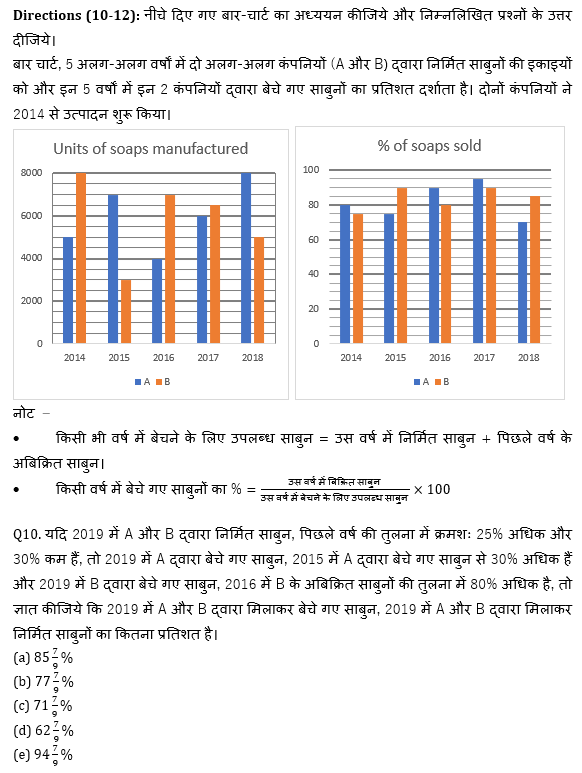 IBPS 2020 मेंस परीक्षाओं के लिए क्वांट क्विज़ – 4 जनवरी, 2021 | Miscellaneous | Latest Hindi Banking jobs_8.1