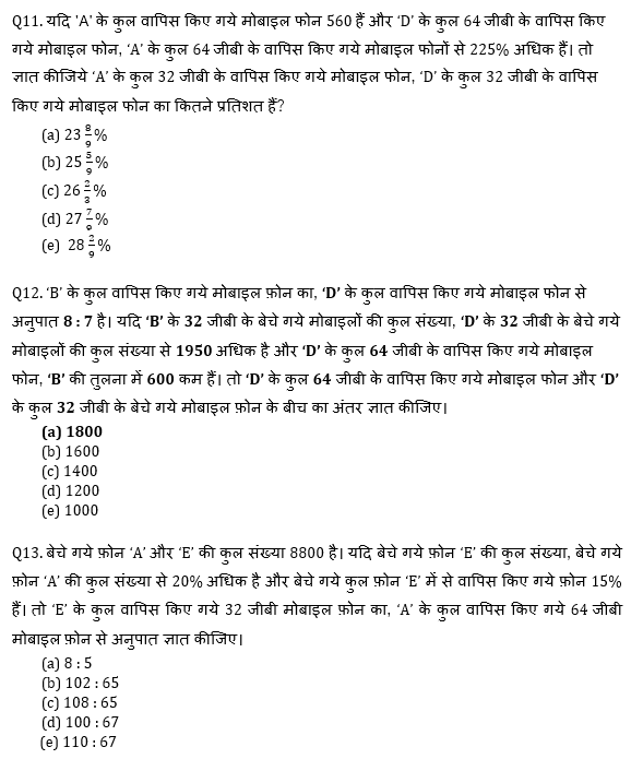 Bank Mains Exams 2021 क्वांट क्विज- 14 जनवरी, 2020 | Latest Hindi Banking jobs_9.1