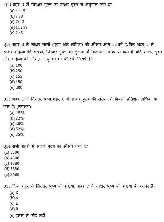 ECGC PO 2021 प्रीलिम्स क्वांट क्विज- 26 जनवरी, 2021 | Latest Hindi Banking jobs_8.1