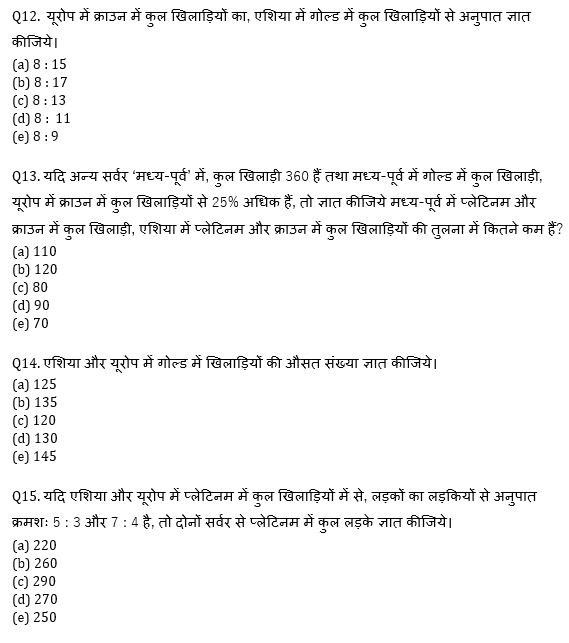 ECGC PO 2021 प्रीलिम्स क्वांट क्विज- 29 जनवरी, 2021 | Latest Hindi Banking jobs_7.1