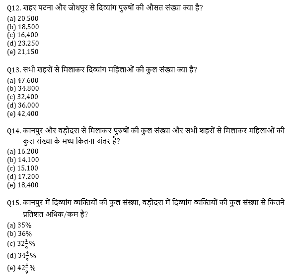 ECGC PO 2021 प्रीलिम्स क्वांट क्विज- 21 जनवरी, 2021 | Latest Hindi Banking jobs_7.1