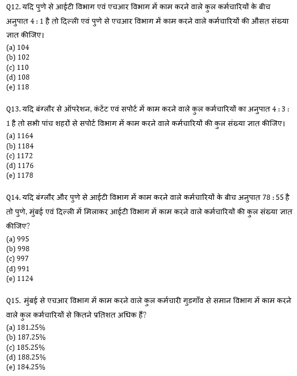 IBPS 2020 मेंस परीक्षाओं के लिए क्वांट क्विज़ – 5 जनवरी, 2021 | Miscellaneous | Latest Hindi Banking jobs_9.1