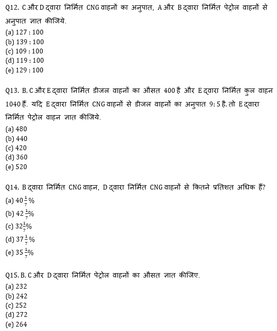 IBPS 2020 मेंस परीक्षाओं के लिए क्वांट क्विज़ – 1 जनवरी, 2021 | Miscellaneous | Latest Hindi Banking jobs_8.1