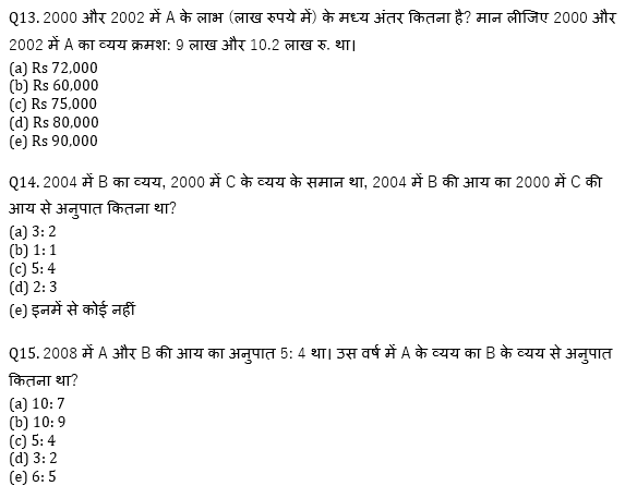 IBPS 2020 मेंस परीक्षाओं के लिए क्वांट क्विज़ – 4 जनवरी, 2021 | Miscellaneous | Latest Hindi Banking jobs_10.1