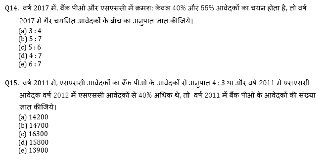 SBI और IBPS 2020 प्रीलिम्स परीक्षाओं के लिए क्वांट क्विज़ – 3 जनवरी, 2021 | Miscellaneous | Latest Hindi Banking jobs_7.1