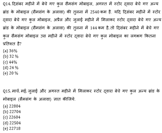 IBPS 2020 मेंस परीक्षाओं के लिए क्वांट क्विज़ – 2 जनवरी, 2021 | Miscellaneous | Latest Hindi Banking jobs_10.1