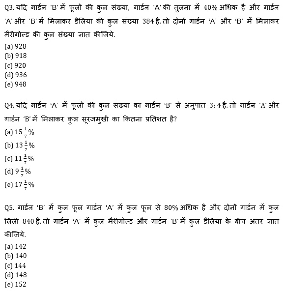 IBPS 2020 मेंस परीक्षाओं के लिए क्वांट क्विज़ – 3 जनवरी, 2021 | Miscellaneous | Latest Hindi Banking jobs_5.1