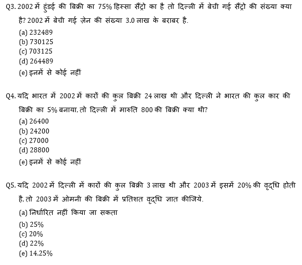 IBPS 2020 मेंस परीक्षाओं के लिए क्वांट क्विज़ – 2 जनवरी, 2021 | Miscellaneous | Latest Hindi Banking jobs_5.1