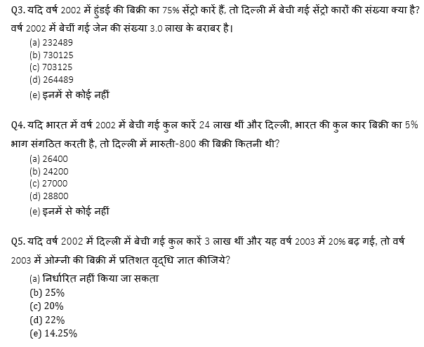 Bank Mains Exams 2021 क्वांट क्विज- 28 जनवरी, 2020 | Latest Hindi Banking jobs_5.1