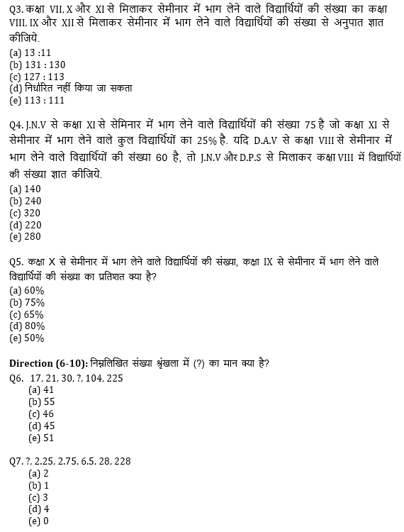 SBI और IBPS 2020 प्रीलिम्स परीक्षाओं के लिए क्वांट क्विज़ – 1 जनवरी, 2021 | Miscellaneous | Latest Hindi Banking jobs_5.1