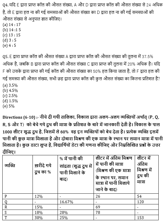 ECGC PO 2021 प्रीलिम्स क्वांट क्विज- 28 जनवरी, 2021 | Latest Hindi Banking jobs_5.1