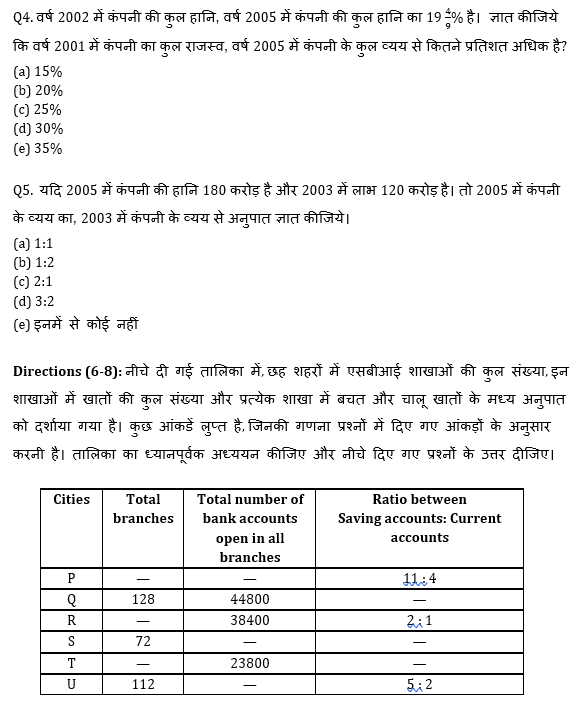 IBPS 2020 मेंस परीक्षाओं के लिए क्वांट क्विज़ – 5 जनवरी, 2021 | Miscellaneous | Latest Hindi Banking jobs_5.1