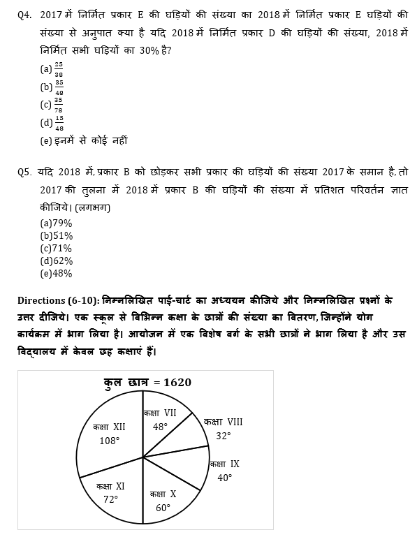 ECGC PO 2021 प्रीलिम्स क्वांट क्विज- 22 जनवरी, 2021 | Latest Hindi Banking jobs_5.1