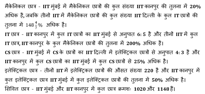 Bank Mains Exams 2021 क्वांट क्विज- 15 जनवरी, 2020 | Latest Hindi Banking jobs_6.1