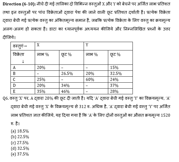 Bank Mains Exams 2021 क्वांट क्विज- 14 जनवरी, 2020 | Latest Hindi Banking jobs_6.1