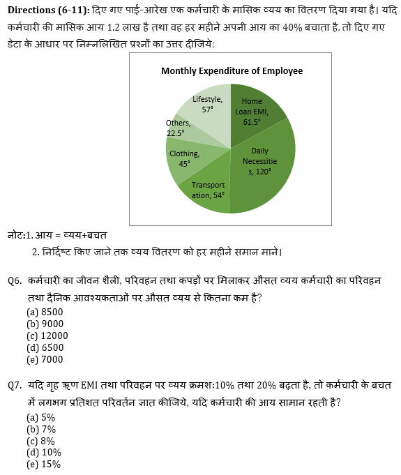 SBI और IBPS 2020 प्रीलिम्स परीक्षाओं के लिए क्वांट क्विज़ – 6 जनवरी, 2021 | Miscellaneous | Latest Hindi Banking jobs_5.1