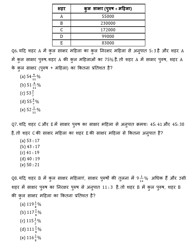 IBPS 2020 मेंस परीक्षाओं के लिए क्वांट क्विज़ – 6 जनवरी, 2021 | Miscellaneous | Latest Hindi Banking jobs_7.1