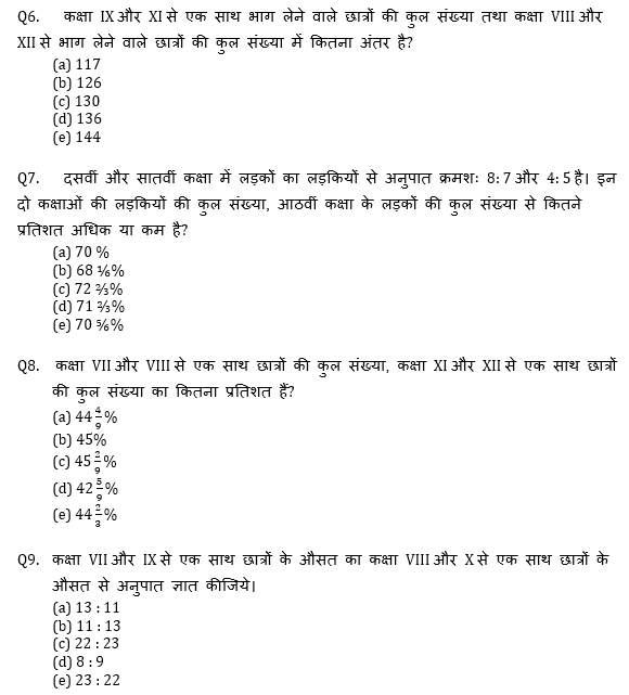 ECGC PO 2021 प्रीलिम्स क्वांट क्विज- 22 जनवरी, 2021 | Latest Hindi Banking jobs_6.1