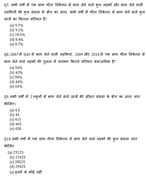 Bank Mains Exams 2021 क्वांट क्विज- 29 जनवरी, 2020 | Latest Hindi Banking jobs_7.1