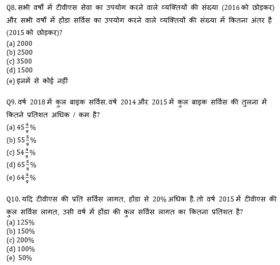 ECGC PO 2021 प्रीलिम्स क्वांट क्विज- 24 जनवरी, 2021 | Latest Hindi Banking jobs_7.1