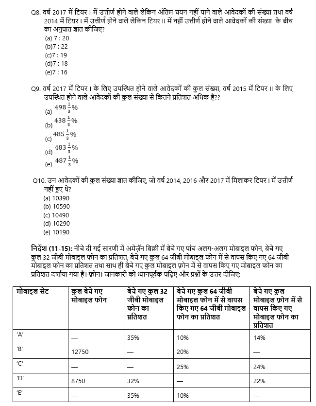 Bank Mains Exams 2021 क्वांट क्विज- 30 जनवरी, 2020 | Latest Hindi Banking jobs_7.1