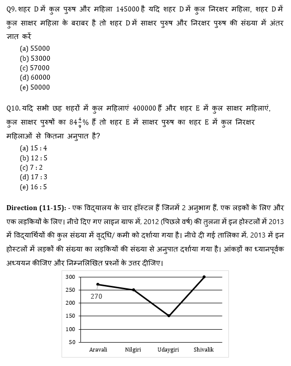 IBPS 2020 मेंस परीक्षाओं के लिए क्वांट क्विज़ – 6 जनवरी, 2021 | Miscellaneous | Latest Hindi Banking jobs_8.1