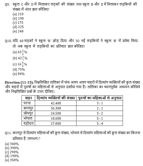 ECGC PO 2021 प्रीलिम्स क्वांट क्विज- 21 जनवरी, 2021 | Latest Hindi Banking jobs_6.1