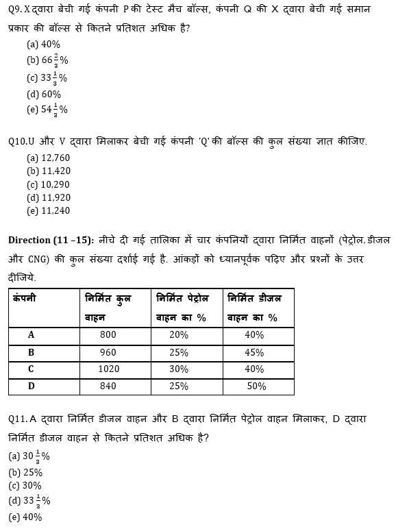 IBPS 2020 मेंस परीक्षाओं के लिए क्वांट क्विज़ – 1 जनवरी, 2021 | Miscellaneous | Latest Hindi Banking jobs_7.1