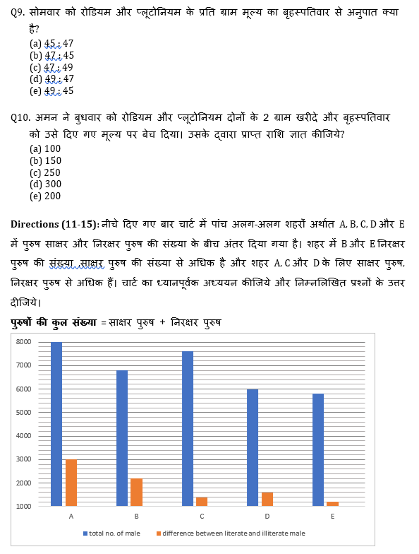 ECGC PO 2021 प्रीलिम्स क्वांट क्विज- 26 जनवरी, 2021 | Latest Hindi Banking jobs_7.1