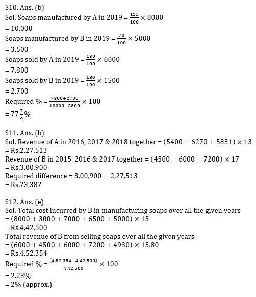 IBPS 2020 मेंस परीक्षाओं के लिए क्वांट क्विज़ – 4 जनवरी, 2021 | Miscellaneous | Latest Hindi Banking jobs_14.1