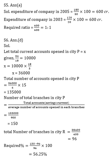 IBPS 2020 मेंस परीक्षाओं के लिए क्वांट क्विज़ – 5 जनवरी, 2021 | Miscellaneous | Latest Hindi Banking jobs_11.1