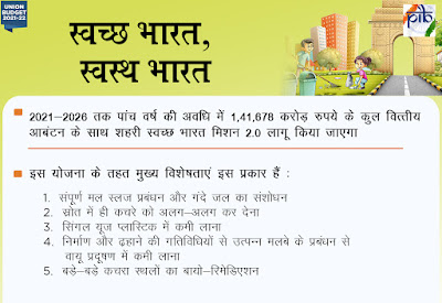 केन्द्रीय बजट 2021-22: मुख्य बिंदु (Key Highlights of Union Budget 2021-22) – (with graphics) | Latest Hindi Banking jobs_5.1