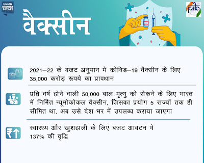 केन्द्रीय बजट 2021-22: मुख्य बिंदु (Key Highlights of Union Budget 2021-22) – (with graphics) | Latest Hindi Banking jobs_4.1