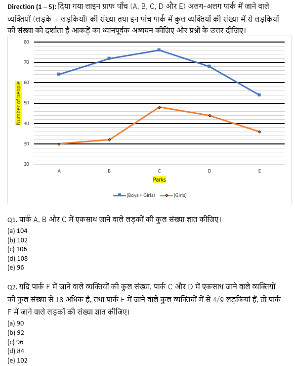 ECGC PO 2021 प्रीलिम्स क्वांट क्विज- 17 फरवरी, 2021 | Latest Hindi Banking jobs_4.1