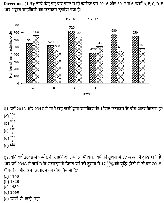 Bank Mains Exams 2021 क्वांट क्विज- 15 फरवरी, 2020 | Latest Hindi Banking jobs_4.1