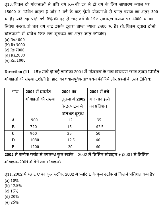 ECGC PO 2021 प्रीलिम्स क्वांट क्विज- 9 फरवरी, 2021 | Latest Hindi Banking jobs_7.1