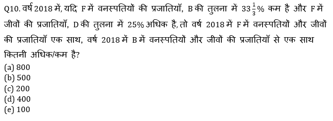 ECGC PO 2021 प्रीलिम्स क्वांट क्विज- 22 फरवरी, 2021 | Latest Hindi Banking jobs_6.1