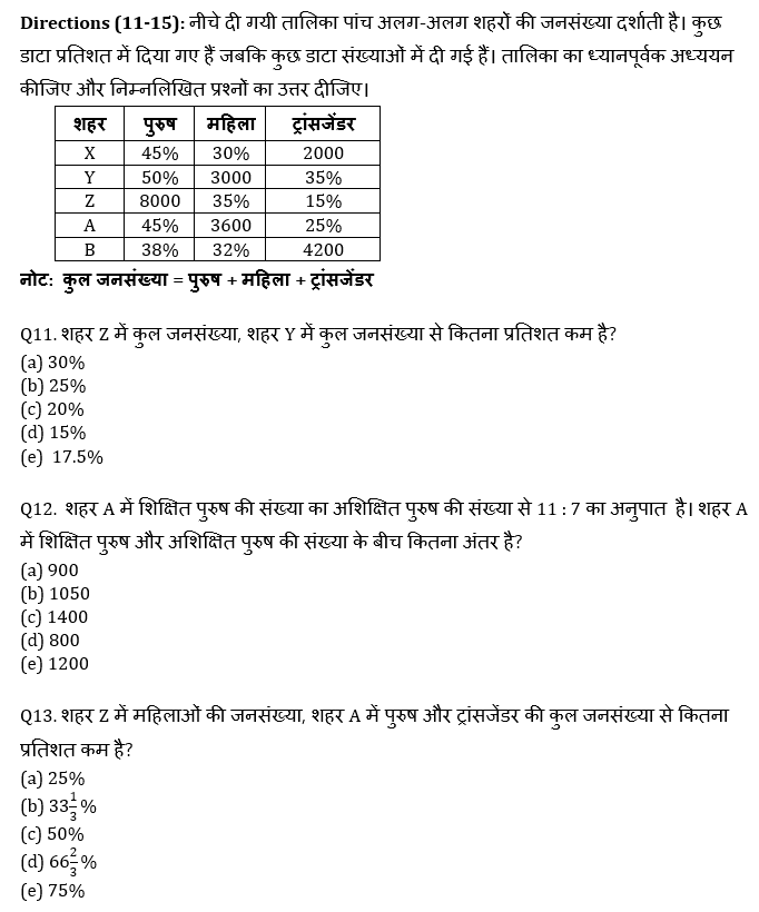 ECGC PO 2021 प्रीलिम्स क्वांट क्विज- 8 फरवरी, 2021 | Latest Hindi Banking jobs_7.1