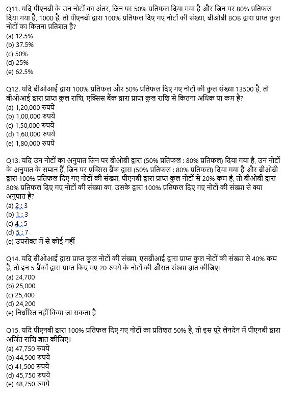 Bank Mains Exams 2021 क्वांट क्विज- 14 फरवरी, 2020 | Latest Hindi Banking jobs_7.1