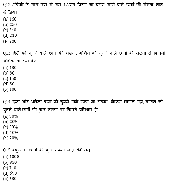 Bank Mains Exams 2021 क्वांट क्विज- 15 फरवरी, 2020 | Latest Hindi Banking jobs_8.1